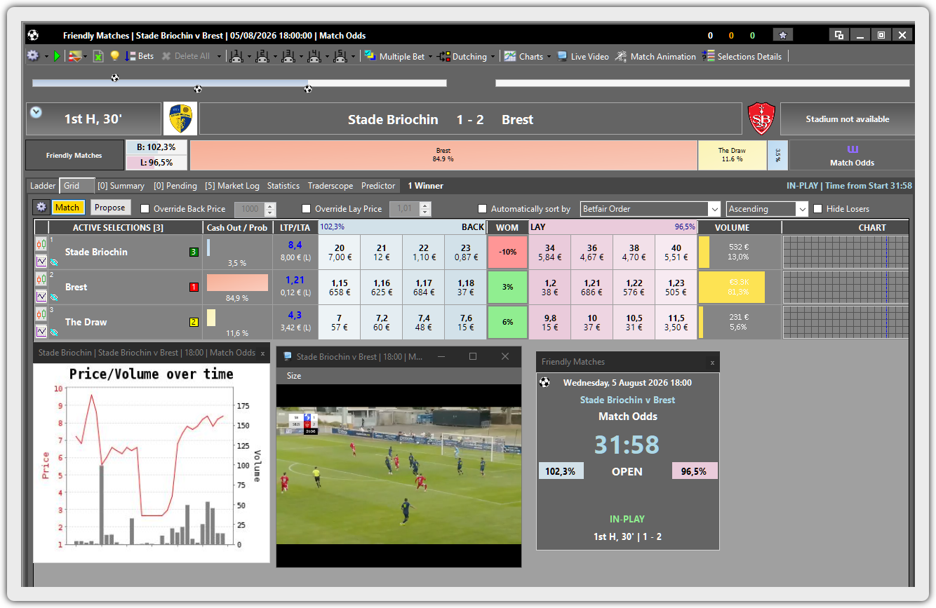 Integrated Betting Toolkit workspace